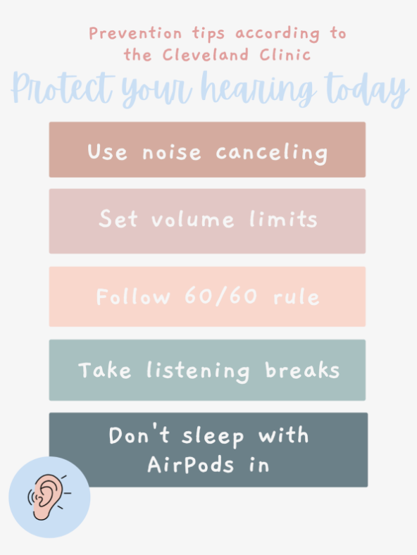 Earbuds blast beats, quietly damage hearing